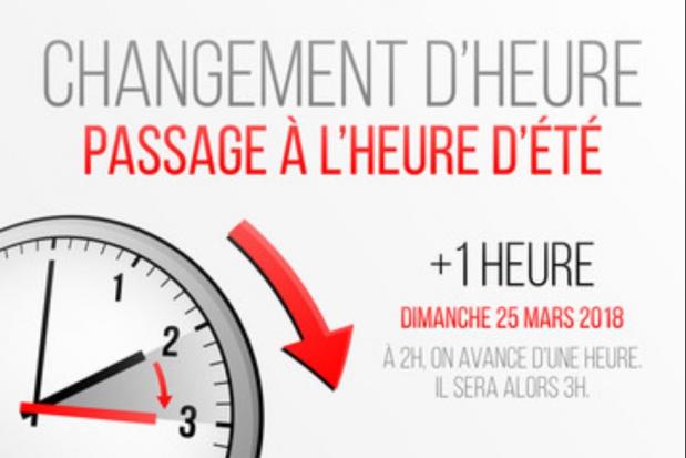 Changement d heure